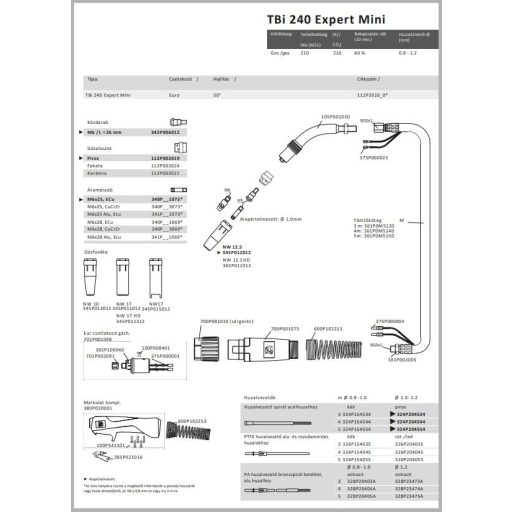 TBi 240 Expert Mini, 5m, Euro