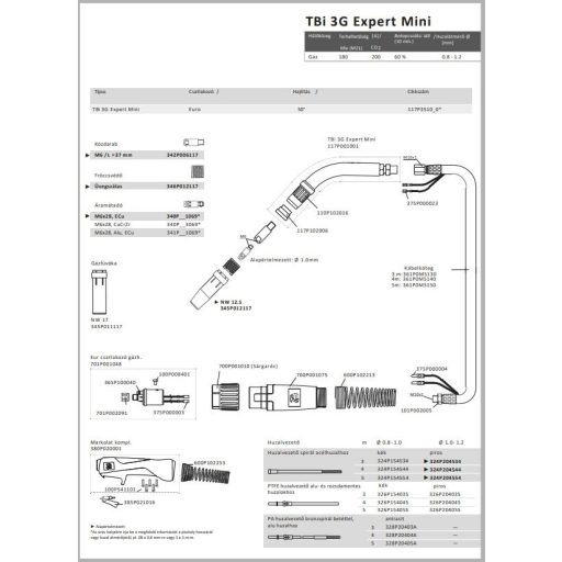 TBi 3G Expert Mini, 4m, Euro