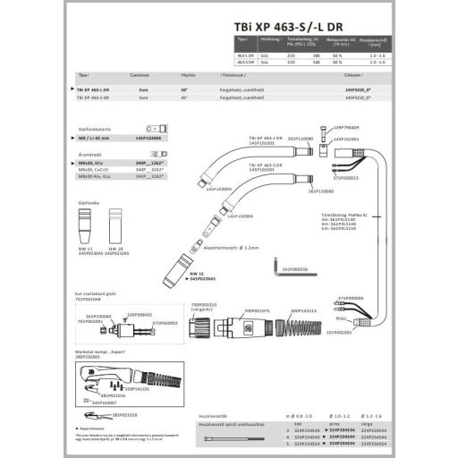 TBi XP 463-S 50°