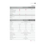 Artsen II PM400AD hegesztőgép