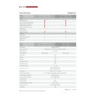 Artsen II PM500AS hegesztőgép