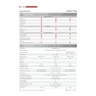 Artsen Plus 400 P hegesztőgép