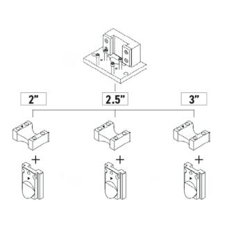 Vágópersely 2½-inch-es csövek bevágásához