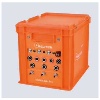 Triple MagicBox 3 potenciométerrel