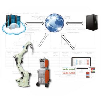 Vezeték nélküli Hegesztés Felügyelő 